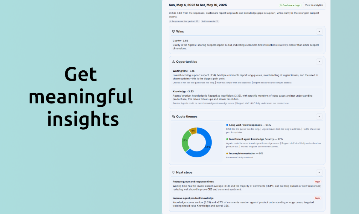 Wyapy image number 21