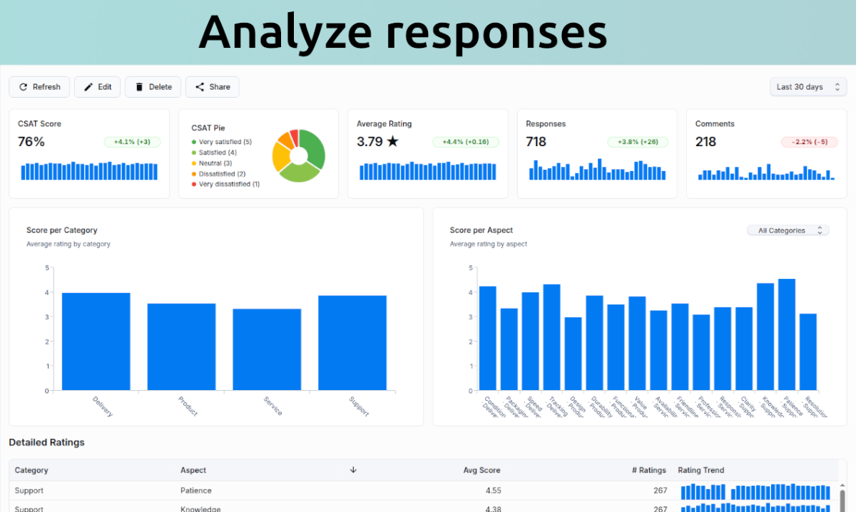 Wyapy image number 11