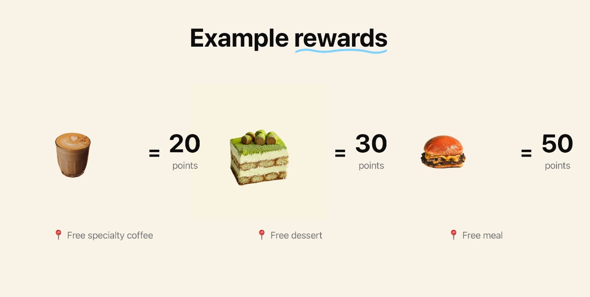 Yono Rewards image number 21