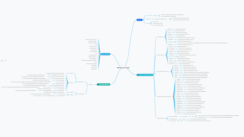 YoursMind product image