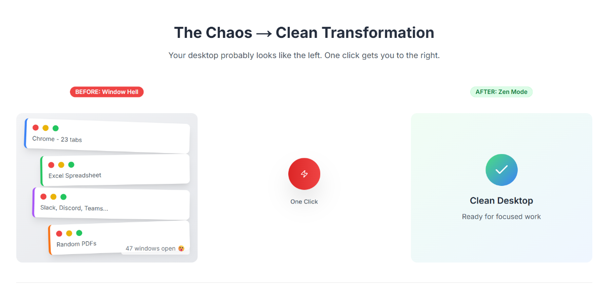 ZeroTabs image number 21