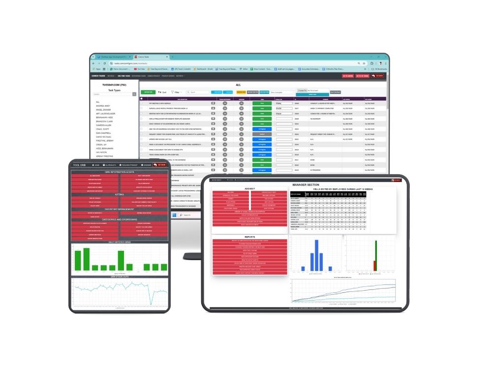 Zuggo Manufacturing ERP product image