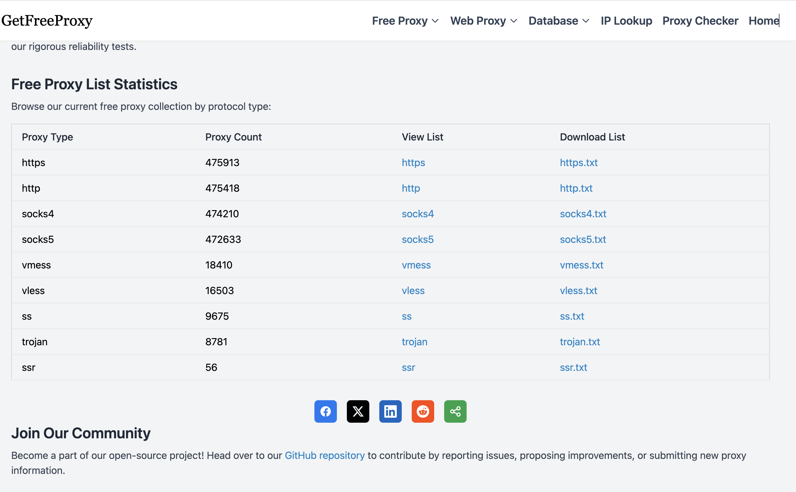 GetFreeProxy image number 01