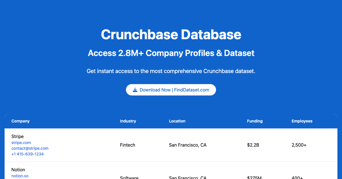 FindDataSet product image
