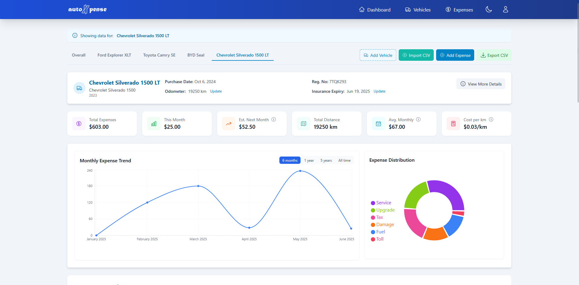 autoXpense image number 01