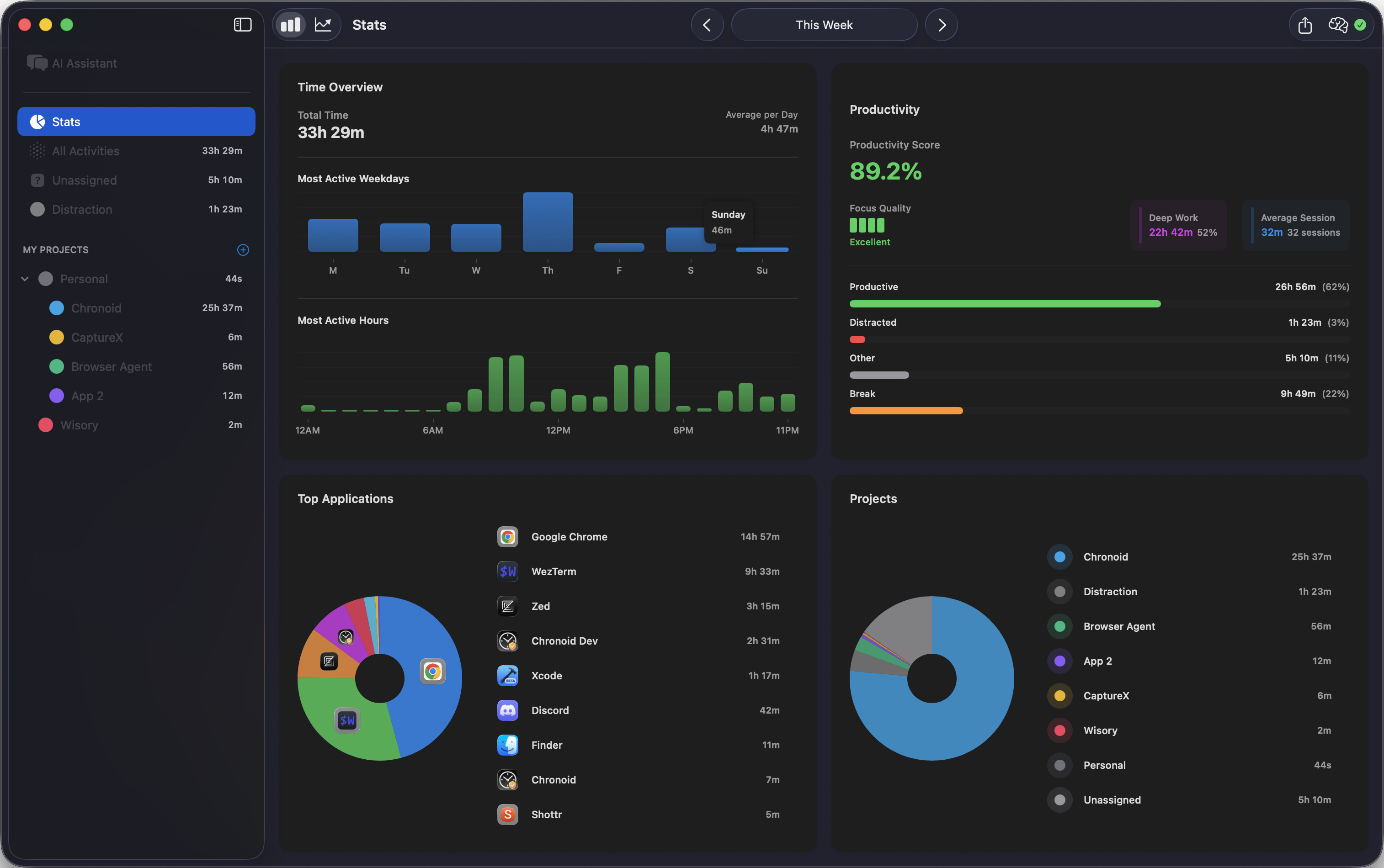 Chronoid image number 11