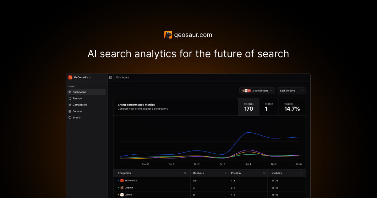 Geosaur image number 01